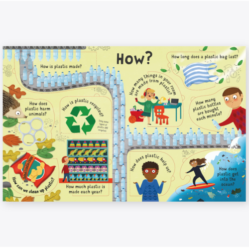 Usborne Lift-The-Flap Questions and Answers About Plastic